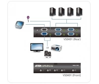KVM-переключатель ATEN VS0401-AT-G