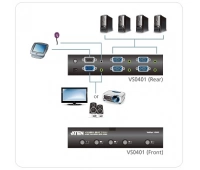 ATEN VS0401-AT-G