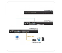 Переключатель/switch, KVM ATEN KH1508A-AX-G