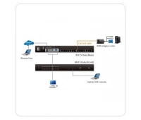 Переключатель KVM/Switch ATEN KH1516Ai-AX-G