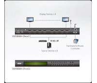 KVM-переключатель ATEN VM5808H-AT-G