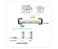 Разветвитель ATEN VS162-AT-G
