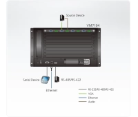 Карта/card интерфейсная ATEN VM7104-AT