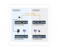 Удлинитель-приемник ATEN VE170R-AT-G