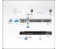 KVM-переключатель ATEN KN2140VA-AX-G