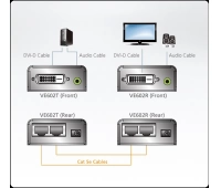 Удлинитель ATEN VE602-AT-G