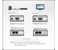 ATEN VE800AR-AT-G