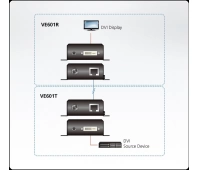 Удлинитель-приемник ATEN VE601R-AT-G
