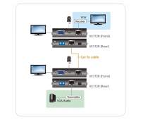 Удлинитель-приемник ATEN VE172R-AT-G