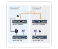 ATEN VE170Q-AT-G