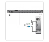 Переключатель/switch, KVM ATEN CL1016M-ATA-RG