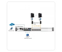 Переключатель/switch, KVM ATEN KL1508AiN-AXA-RG