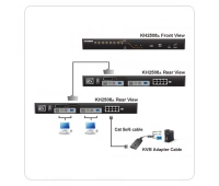 KVM-переключатель ATEN KH2508A-AX-G