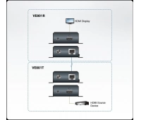 Удлинитель ATEN VE801-AT-G