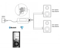 Миниатюрный стерео усилитель с модулем Bluetooth CVGaudio NB-1