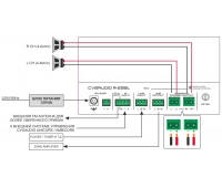 Миниатюрный настенный микшер-усилитель CVGaudio R-25BL