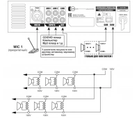 Миниатюрный экономичный Public Address настольный микшер – усилитель CVGaudio TR-120LS