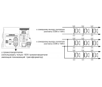 Профессиональный микшер-усилитель CVGaudio MCplayer-12T