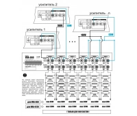 Шестиканальный, рэковый, 11-позиционный регулятор громкости CVGaudio VRA-6120