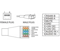 Настольная микрофонная консоль на 8 зон CVGaudio MCP-8