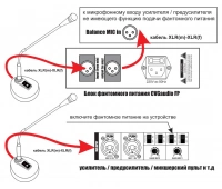 Настольный конденсаторный микрофон для использования в бюджетных конференц-системах CVGaudio MT-304