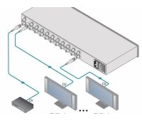 Kramer VM-1021N