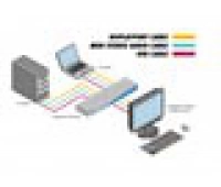 Gefen EXT-DPKVM-241