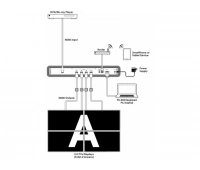 Cypress CDPS-4KQ