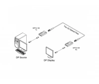 Удлинитель интерфейса Opticis DPFX-100-TR