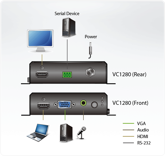 Схема_подключения_VC810