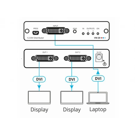 Изображение 6 (усилитель-распределитель 1:2 сигнала DVI/HDMI Kramer VM-2D)