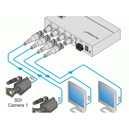 Изображение 6 (высококачествнный автоматический коммутатор для цифровых видеосигналов до HD-SDI (3G). Kramer VS-211HDxl)