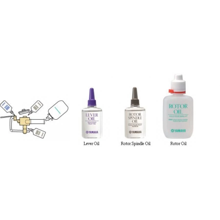 Масло для оси вентелей медных духовых инструментов Yamaha ROTOR SPINDLE OIL