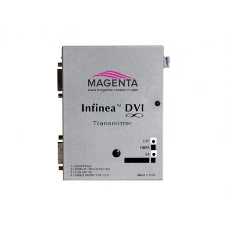 Передатчик сигналов Magenta 400R3404-03