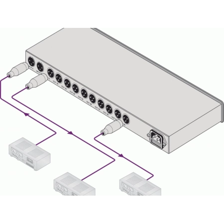 Изображение 3 (Усилитель-распределитель Kramer VM-1110xl)