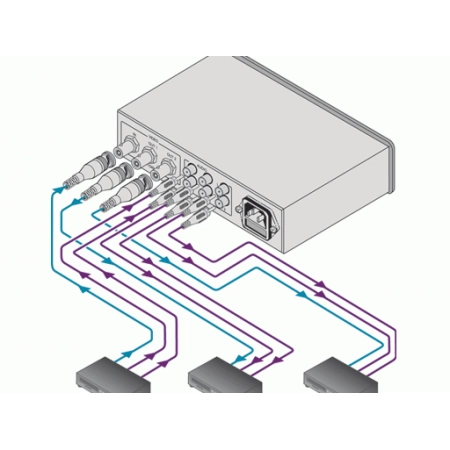 Изображение 3 (Распределитель, усилитель Kramer VM-2N)