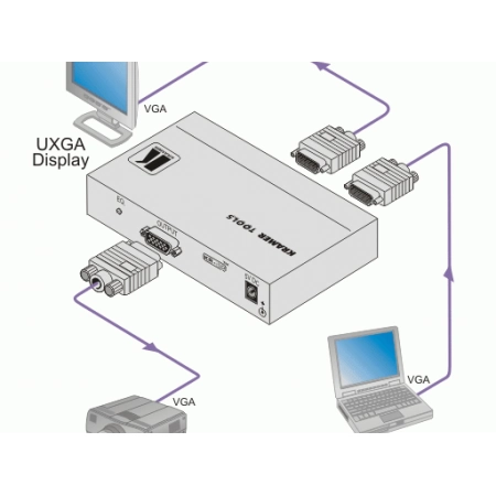 Изображение 3 (Линейный усилитель Kramer VP-111K)