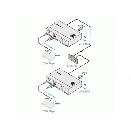 Изображение 2 (Модуль-вставка Kramer RC-20TB(B))