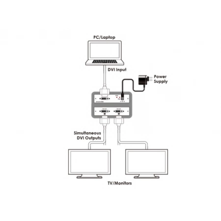 Изображение 5 (Усилитель-распределитель Cypress CDVI-2S)