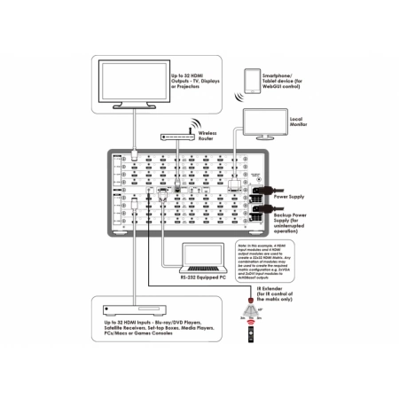 Изображение 4 (Корпус Cypress CMSI-3232)