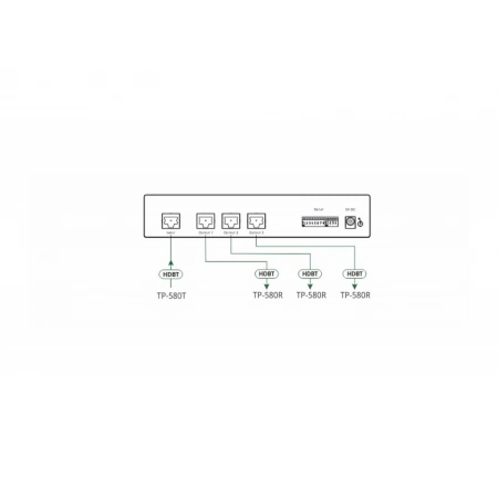 Изображение 3 (Усилитель-распределитель Kramer VM-3DT)