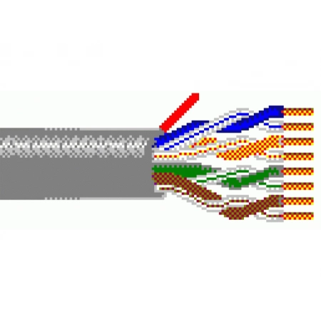 Изображение 2 (Витая пара категории 5E UTP Belden Belden 1583E.0U305)