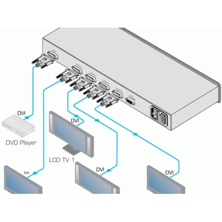 Изображение 3 (Усилитель-распределитель DVI Kramer VM-4HDCPxl)