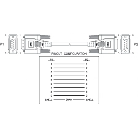 Изображение 2 (Кабель Qtex TC-D9P/D9S-10)