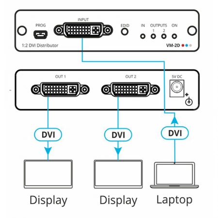Изображение 2 (усилитель-распределитель 1:2 сигнала DVI/HDMI Kramer VM-2D)