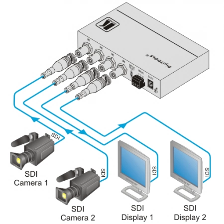 Изображение 2 (высококачествнный автоматический коммутатор для цифровых видеосигналов до HD-SDI (3G). Kramer VS-211HDxl)