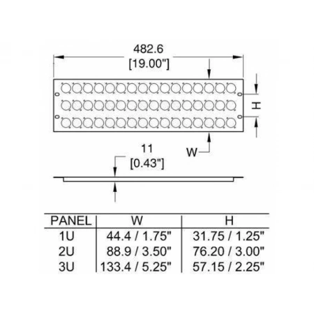 Изображение 1 (Рэковая панель пустая AVC Link RPE-1/12D)