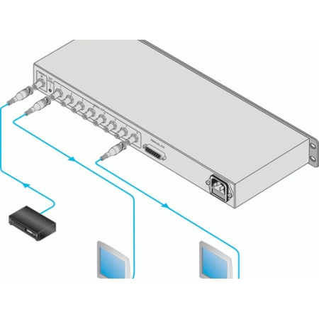 Изображение 2 (Многоформатный усилитель-­распределитель Kramer SD-7108)