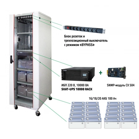Изображение 2 (Комплекс бесперебойного питания Бастион SKAT UPS 10000 SNMP)