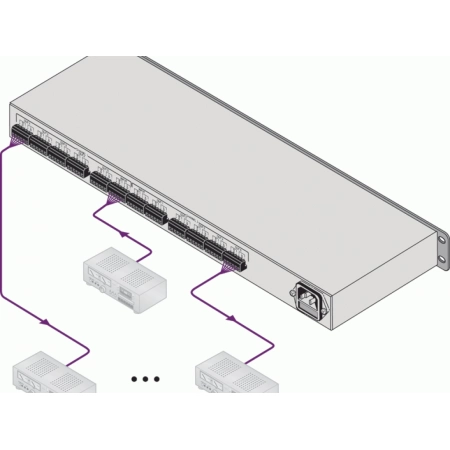 Изображение 2 (Усилитель-распределитель Kramer VM-1610)